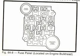 Chevy k 3500 1998 main enigne fuse box/block. Diagram Wiring Diagram 81 Chevy Truck Full Version Hd Quality Chevy Truck Diagramxricus Lucianopesca It