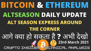 Crypto news is the news aggregator about cryptocurrency, ico, mining and blockchain. Bitcoin Ethereum Hbar Altcoin Daily Update Cryptoinsiderta Hindi Crypto News Drip