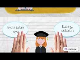 Berikut beberapa contoh penggunaan kata nama khas dalam ayat. Kata Nama Am Dan Kata Nama Khas Tahun 2 Lagu Mp3 Mp3 Dragon