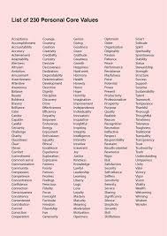 Pin On Artists Resources For You