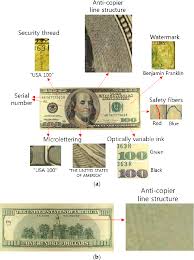 We use cookies to give you the best possible experience on our website. Pdf A Survey On Banknote Recognition Methods By Various Sensors Semantic Scholar