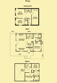 Browse our large collection of daylight basement house plans. Vacation Cabin Plans For A Small Rustic 2 Bedroom Home Basement House Plans Cabin Floor Plans New House Plans