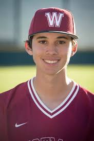 2018 Baseball Roster