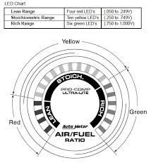 how to install an auto meter pro comp ultra lite air fuel