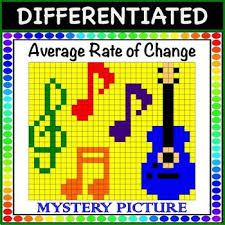 This Differentiated Mystery Picture Color Activity Average Rate Of Change Is A Fun Workshee Mystery Pictures Solving Quadratic Equations Radical Expressions