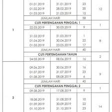 Tarikh cuti sekolah 2021 dan takwim penggal persekolahan. Jadual Tarikh Cuti Penggal Sekolah Serta Cuti Perayaan 2019
