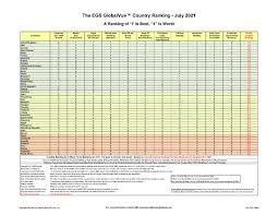 Maybe you would like to learn more about one of these? Bbmh8blur2f9qm