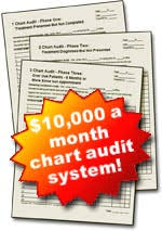 Dental Chart Audit Tutorial