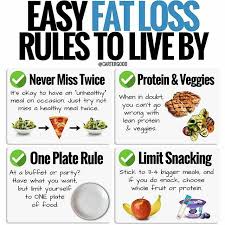 Pin On Post Baby Workouts