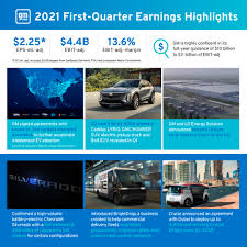 Browse the latest offers on gm vehicles. Hhgp6qqmlm Amm
