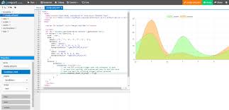 How To Create Charts And Dashboard For Mongodb In Jsreport