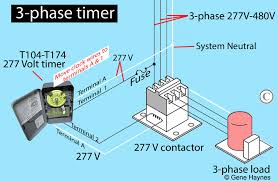 The wiring diagram does not need to be made using computer software with real pictures of the devices to 2. Diagram Electrical Wiring Diagrams 480v 277v Power Light On Full Version Hd Quality Light On Pvdiagramnancyz Andrewhowe It