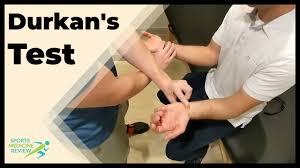 Image result for Carpal Compression Test