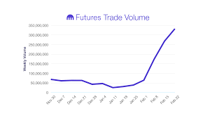 kraken reviews trading fees cryptos 2019 cryptowisser