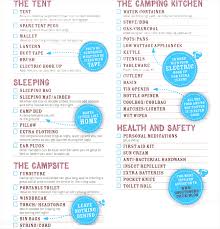 The one stop shop to make your camping experience perfect. Camping Essentials Checklists Free Templates Included