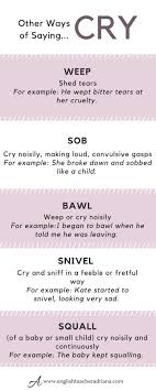 Pin By Adora Mill On Other Ways To Say Learn English Words English Words Learn English Vocabulary