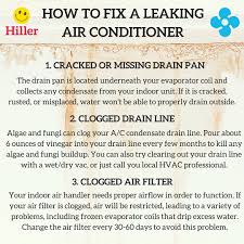 As moisture condenses on your evaporator coils, it becomes mingled with dirt that is drawn into the system through the return over time, this dirt and moisture can breed bacteria, mold and fungus, and cause a kind of sludge that forms in the line and in the drain pan. Why Is My Air Conditioner Leaking And How To Fix It Happy Hiller
