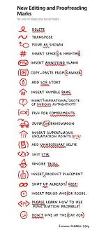 Tastefully Offensive On Tumblr Editing Writing Writing Tips Writing Life