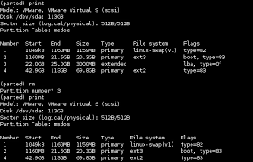 Februar 2019 20:20 von fleet_street erstellt. Parted Befehl Linux Deutsch