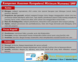 Bimtek Akm Smp Tahap 6 Asesmen Numerasi Pada Tingkat Smp Simak Soal Dan Referensi Jawaban