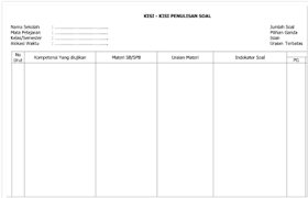 10182019 tes objektif adalah tes yang dalam pemeriksaannya dapat dilakukan secara objektif. Pedoman Penskoran Soal Essay Vonsfitness247 Com