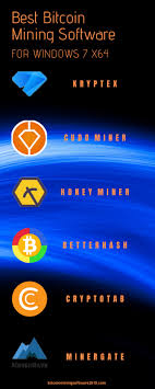 Cgminer is also the most popular free bitcoin mining software available for download on github.com. Bitcoin Mining Software For Windows 7 X64