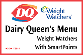 Pin On Ww Restaurant Points