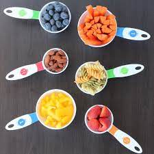 Nutri Quora Portion Check A Smarter Way To Eat Portion Control Clean Eating Crock Pot Recipes Clean Eating