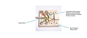 Landline dsl phone jack wiring diagram for your needs. Home Phone Jack Wiring Diagram