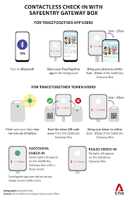 Tracetogether token tracetogether, safer together. Mandatory Tracetogether Only Safeentry Brought Forward To May 17 Cna