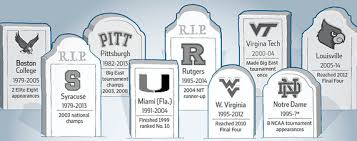 Louisville Another Tombstone In The Big East Graveyard Wsj