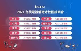 Tracking ptt (turkey post) shipments, parcels and packages. æƒ…å ± å°ç©è¨­å‚™å·¥ç¨‹å¸«æ ¡åœ'å¾µæ‰ çœ‹æ¿tech Job Pttè·æ¶¯å€