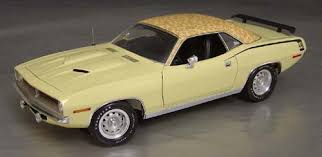 Image result for Yellow Gold 1970 Belvedere