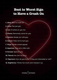You gotta take the good with the bad, right?! Zodiac Sign Facts English Best To Worst Sign To Crush On Wattpad