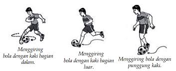 Check spelling or type a new query. Gerakan Kaki Yang Benar Saat Menggiring Bola Adalah