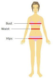 What Is My Body Type Aura Image Consulting Body Shape Calculator Plus Size Body Shapes Types Of Body Shapes