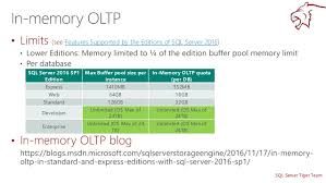 How Sql Server 2016 Sp1 Changes The Game