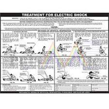 Electric Shock Treatment Chart