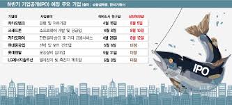 서울 여의도 한국투자증권 영업점에서 투자자들이 카카오게임즈 공모주 청약 신청 및 상담을 하고 있다. EëŒ€í•œê²½ì œ