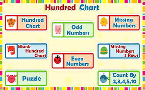 Kids Math Hundred Chart Free 1 2 For Android Download