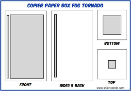 Build Your Own Personal Fog Tornado Sciencebob Com