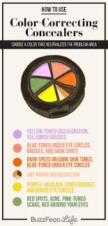 In The World Of Concealer Color Rules Everything Beauty