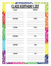 I recently lost my phone, and the backup that i had did not work for some reason. 18 Birthday List Examples Pdf Examples