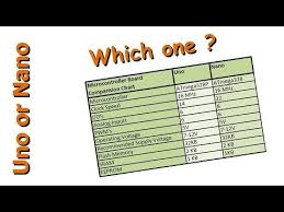 Arduino Board Types Comparison Chart