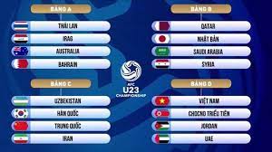 Lịch thi đấu euro 2021 hôm nay mới nhất trên vtv giờ việt nam 16 giờ trước bóng đá quốc tế lịch thi đấu vck euro 2021 excel mới nhất trên vtv hôm nay và ngày mai. Lá»‹ch Thi Ä'áº¥u U23 Chau A 2020 Vtv6 Vtv5 Trá»±c Tiáº¿p Bong Ä'a Viá»‡t Nam U23 Chau A Ttvh Online