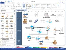 Arbeitsablaufdiagramm Erstellen Software Workflow Diagram Flow Chart Draw Diagram