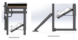 Maybe you would like to learn more about one of these? Designing A Better Throwing Chair For Paralympic Track And Field Star Dal News Dalhousie University