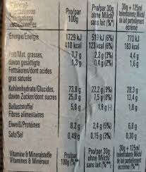 Zarte haferflocken, fruchtige apfelstücke und süße erdbeeren machen dich bereit für neue abenteuer. Lion Cereals Karamell Schoko Nestle 400g