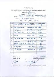 Posisi Tanda Tangan Rt Dan Rw Lukisan