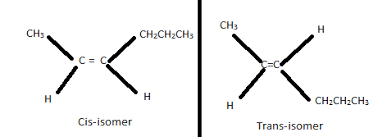 While Of The Following Compounds Will Exhibit Geometrical (Or Cis-Tran